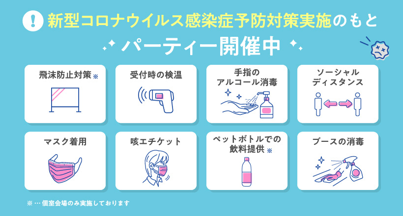 新型コロナウイルス感染症予防対策実施のもとパーティー開催中