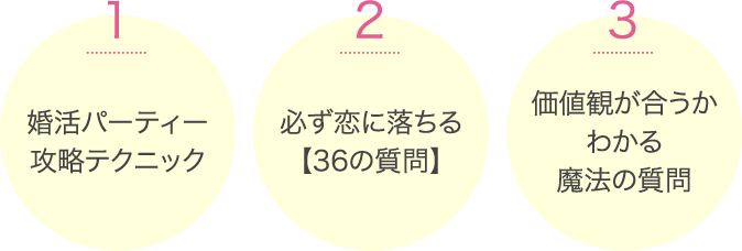 Line公式アカウント友だち追加 フィオーレパーティー